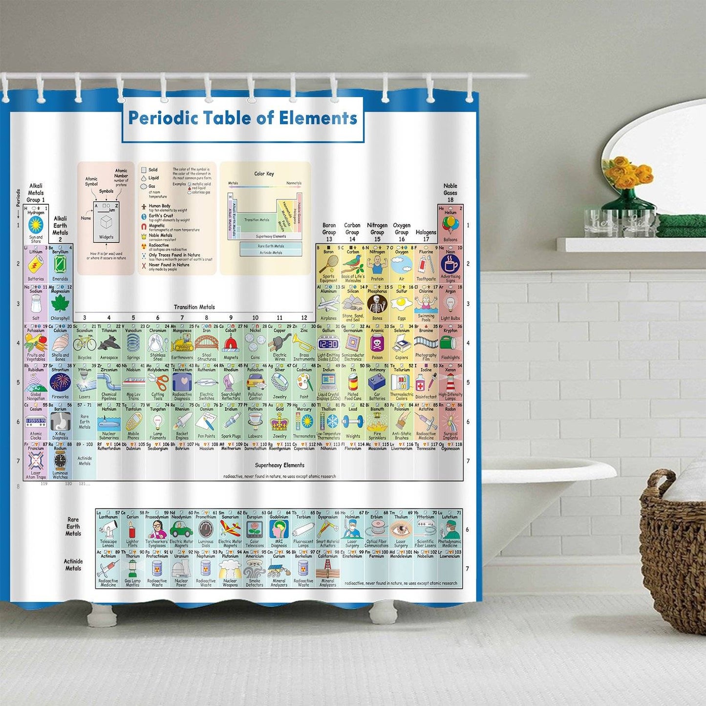 Educational Science Illustrated Periodic Table of Elements Shower Curtain