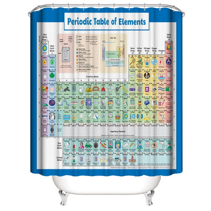 Educational Science Illustrated Periodic Table of Elements Shower Curtain