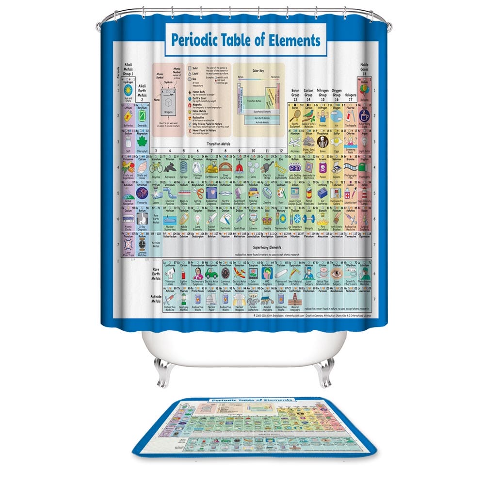 Educational Science Illustrated Periodic Table of Elements Shower Curtain