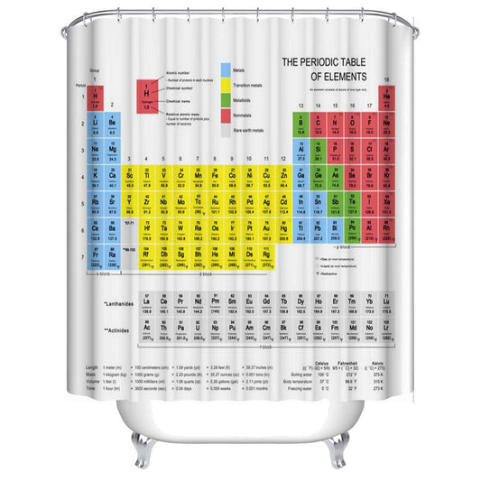 Classical Periodic Table Shower Curtain | Periodic Table Bathroom Curtain