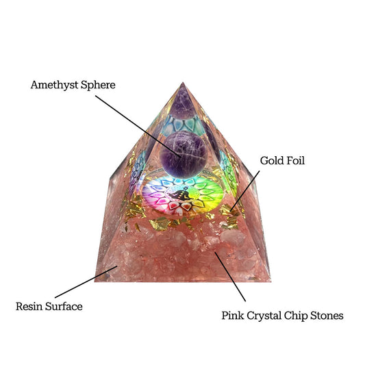 Pink 7 Chakra Orgone Pyramid